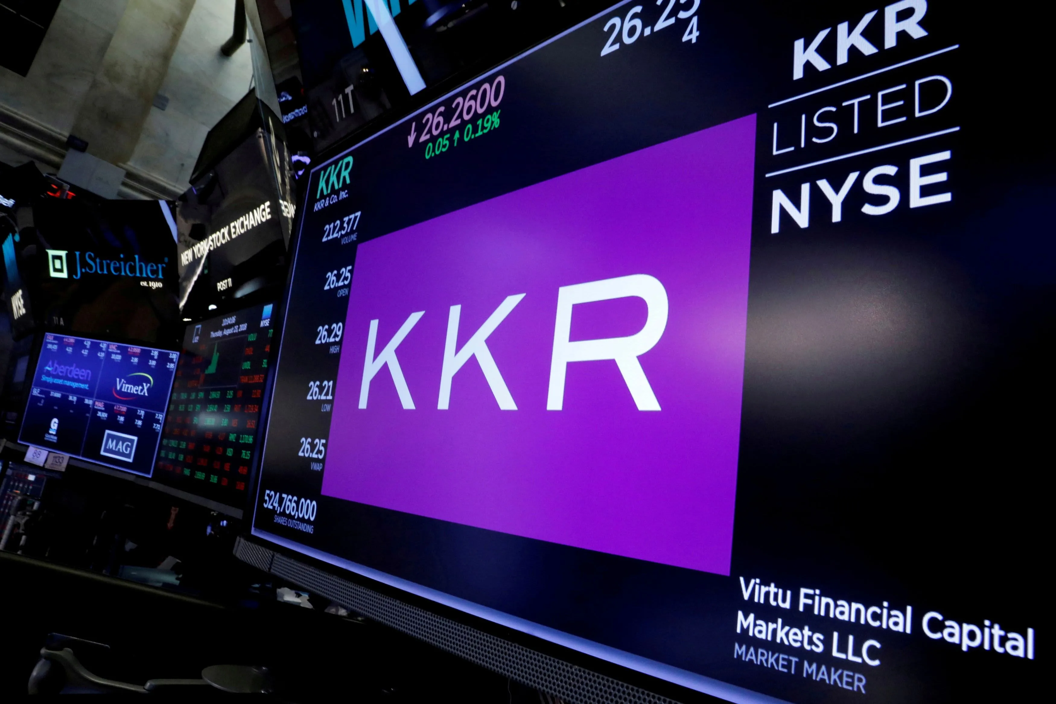 KKR & Co Inc获得135亿美元商业交易的爆炸性新闻